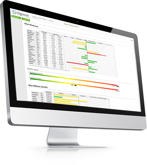 Oligoscan: Intracellular heavy metals and minerals test